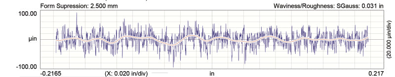 COMP Cams Camshaft GM LS 358 Vvt 275Pii